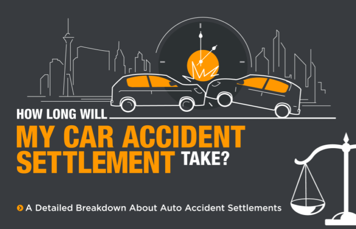 HOW LONG WILL MY CAR ACCIDENT CASE TAKE?